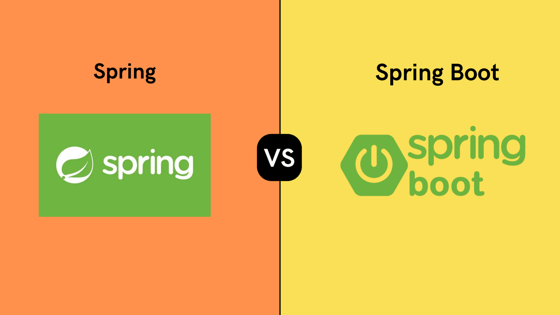 Know The Difference Between Spring And Spring Boot - Inside Express